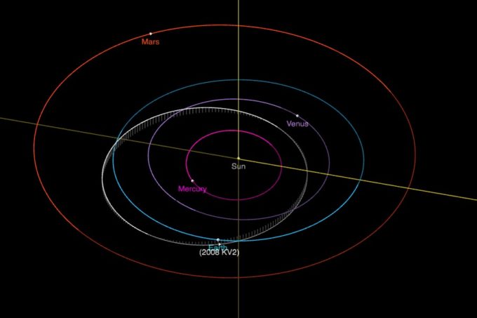 L'astéroïde 2008 KV2 à proximité de la Terre le 27 juin. // Source : Capture d'écran JPL Small-Body Database Browser L'astéroïde 2008 KV2 à proximité de la Terre le 27 juin. // Source : Capture d'écran JPL Small-Body Database Browser