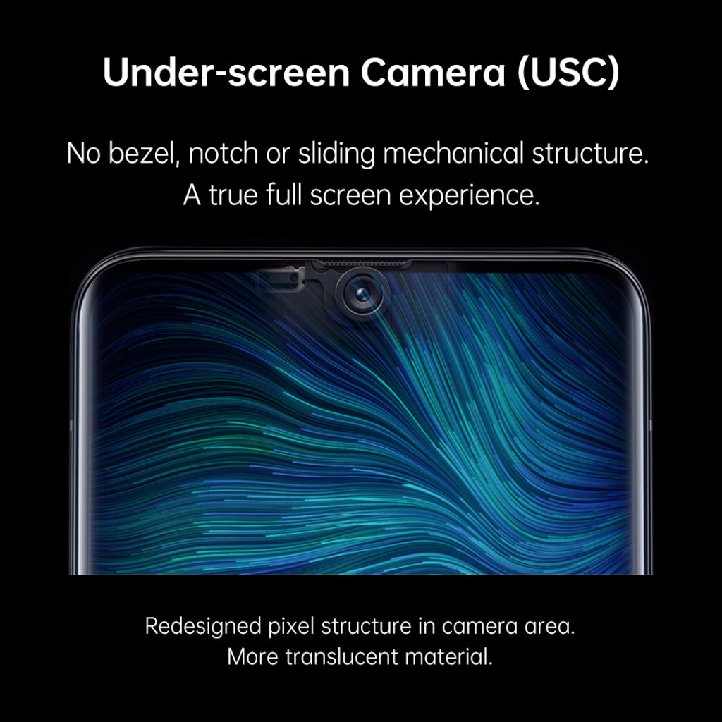 Technologie Under-Screen Camera par Oppo // Source : Oppo Technologie Under-Screen Camera par Oppo // Source : Oppo