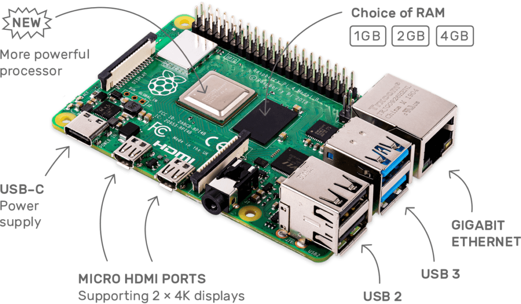 Raspberry Pi 4 // Source : Fondation Raspberry Pi Raspberry Pi 4 // Source : Fondation Raspberry Pi