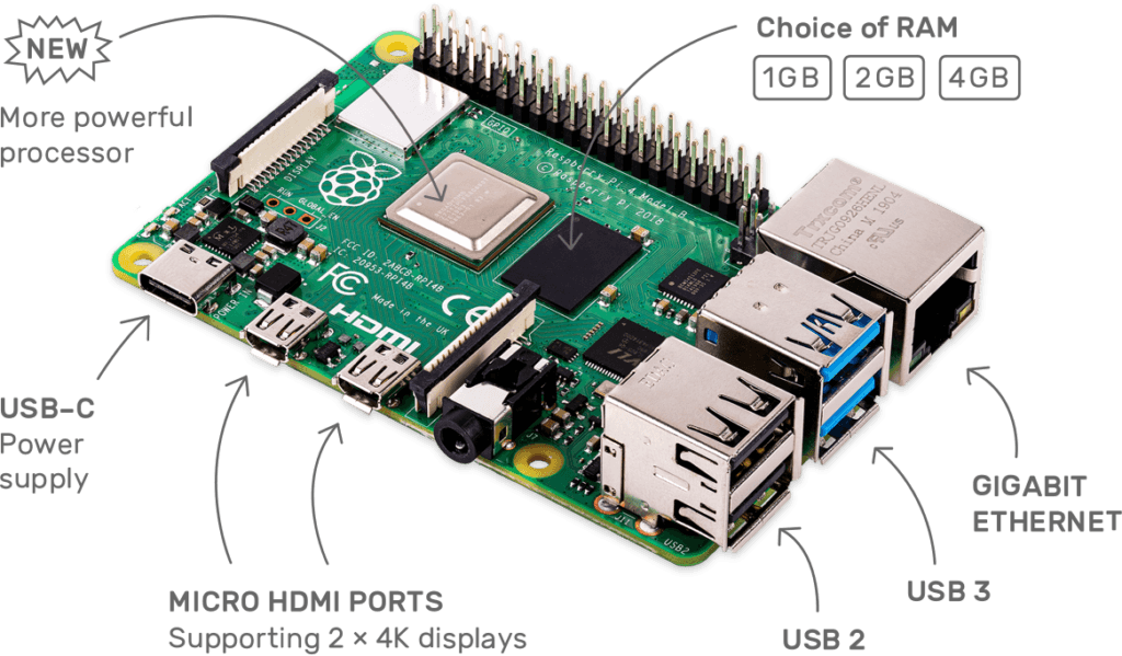 Raspberry Pi 4 // Source : Fondation Raspberry Pi