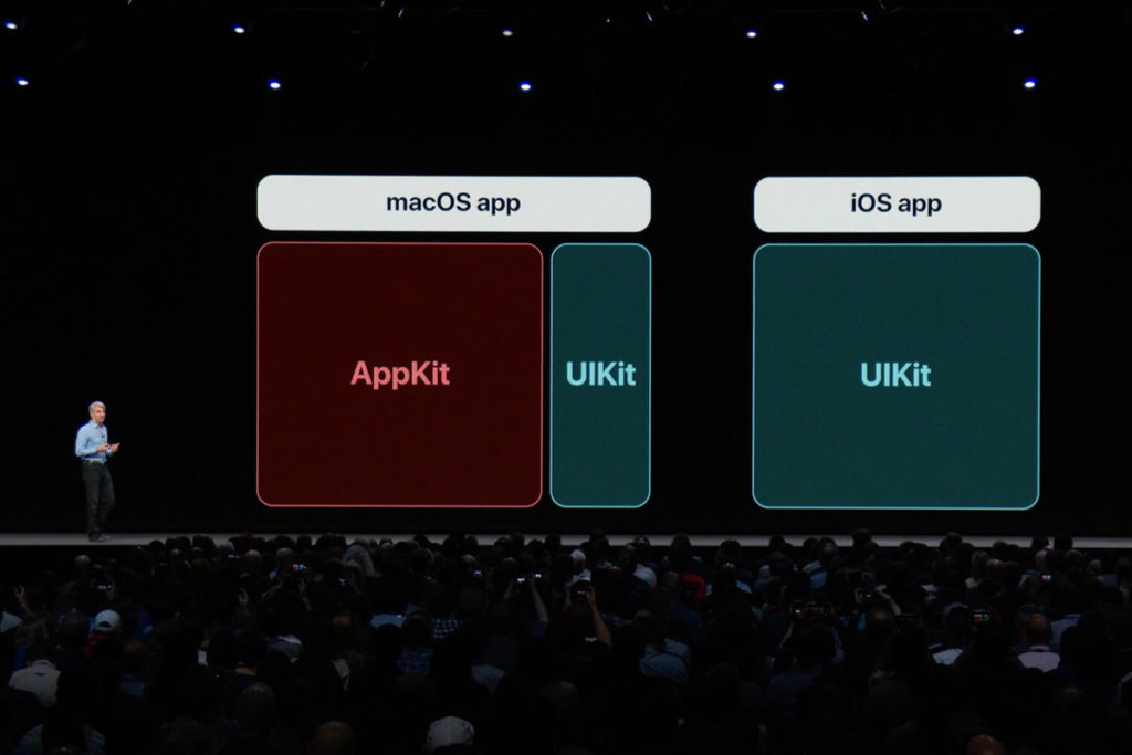 Marzipan, en une image : des bouts d'iOS dans macOS // Source : Apple Marzipan, en une image : des bouts d'iOS dans macOS // Source : Apple