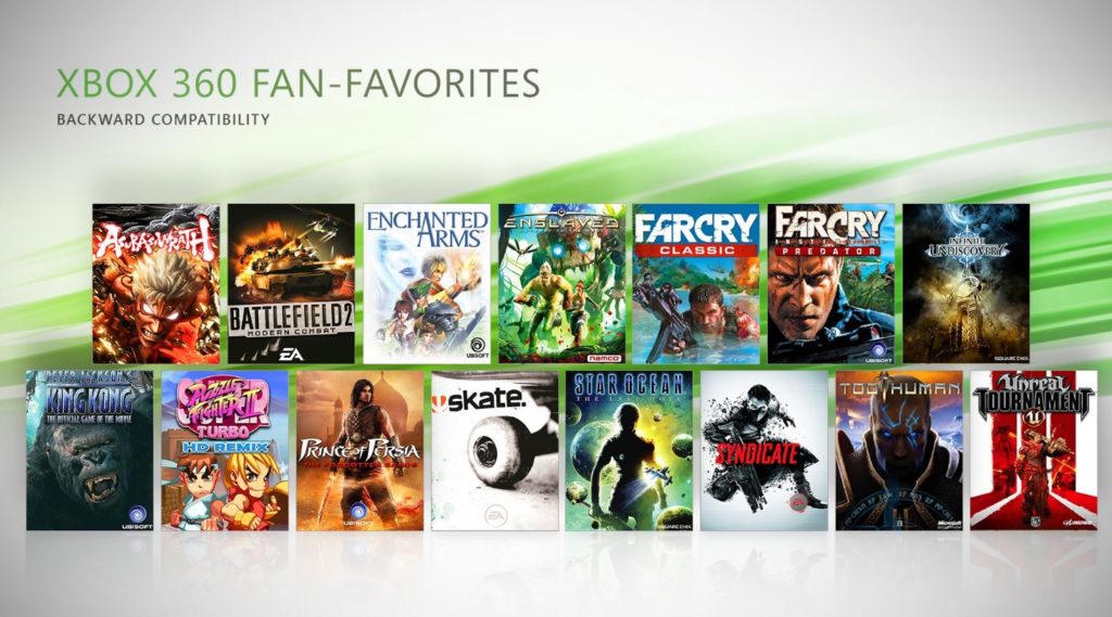Une dernière fois, la Xbox One a droit à de nouveaux jeux rétrocompatibles. // Source : Microsoft
