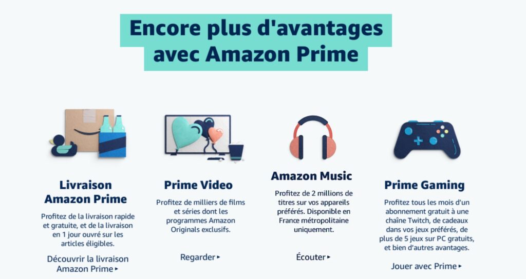 Les offres comprises dans Amazon Prime