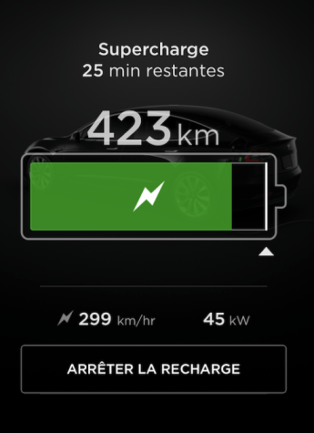 Recharge de la Tesla Model 3 // Source : Numerama Recharge de la Tesla Model 3 // Source : Numerama
