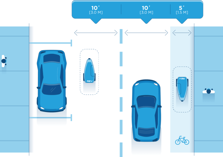 Le robot livreur REV-1 est destiné à la fois aux routes et aux pistes cyclables. // Source : Refraction AI