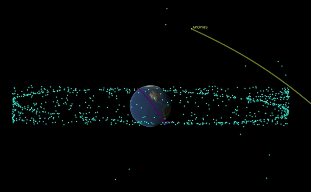 L'astéroïde Aophis va seulement frôler la Terre, sans l'impacter, en 2029. // Source : Capture Youtube / Nasa Video