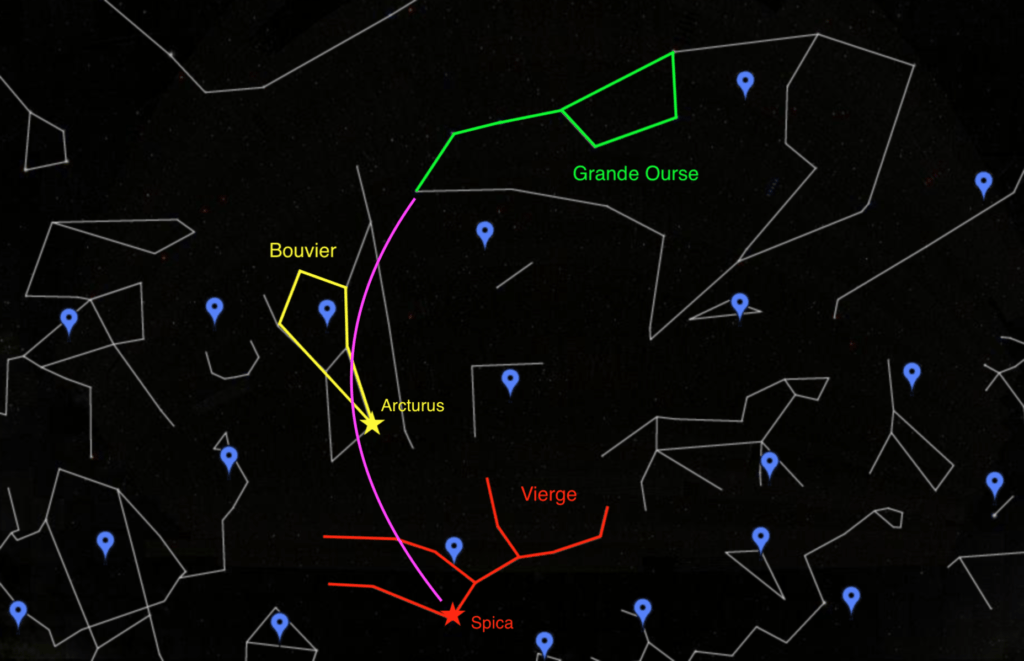 Suivez l'arc de cercle imaginaire rose pour trouver la Vierge depuis la Grande Ourse. // Source : Capture d'écran Google Sky, annotations Numerama