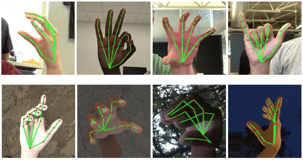 Différents gestes que le système est capable de repérer. // Source : Google AI