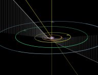 La trajectoire de Borisov dans le système solaire. // Source : Capture d'écran JPL Small-Body Database Browser