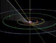La trajectoire de Borisov dans le système solaire. // Source : Capture d'écran JPL Small-Body Database Browser