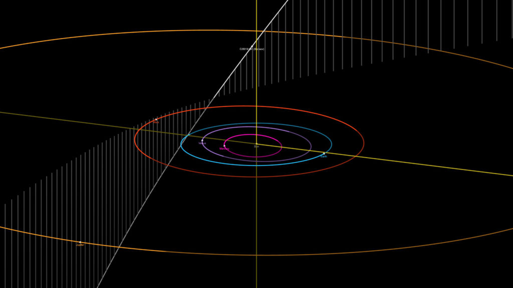 La trajectoire de la comète dans le système solaire. L'orbite de la Terre est en bleu. // Source : Capture d'écran JPL Small-Body Database Browser