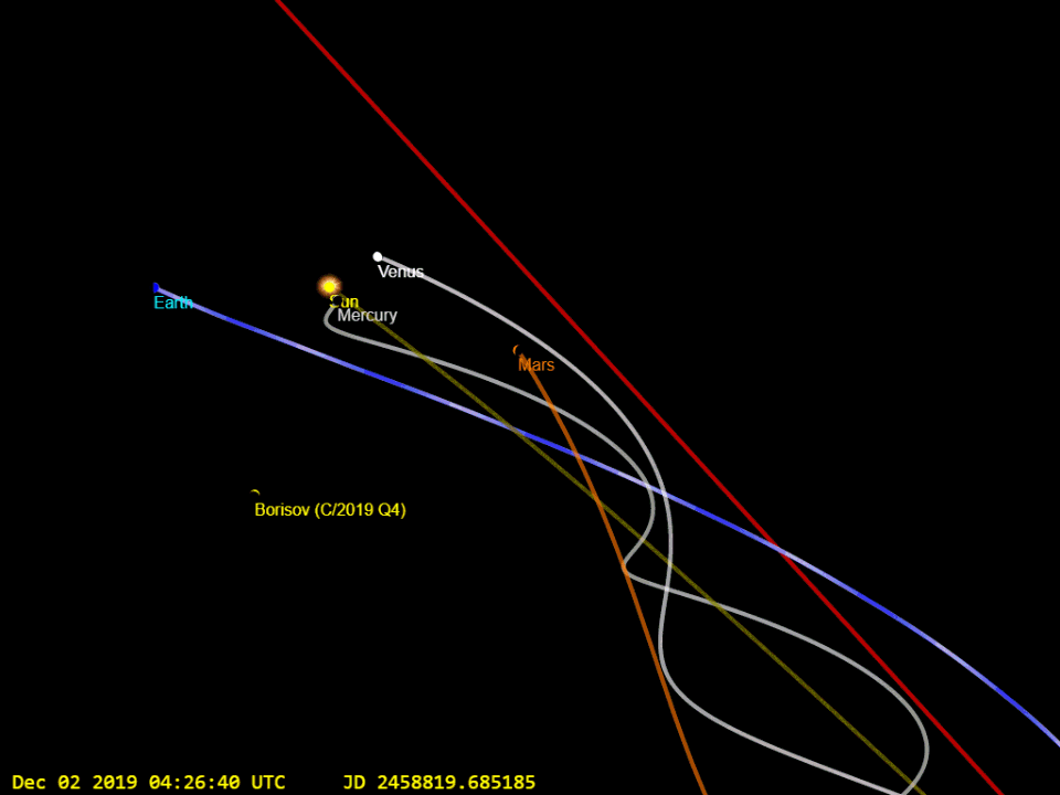 L'espace vu depuis la comète Borisov. // Source : Tony Dunn via Twitter
