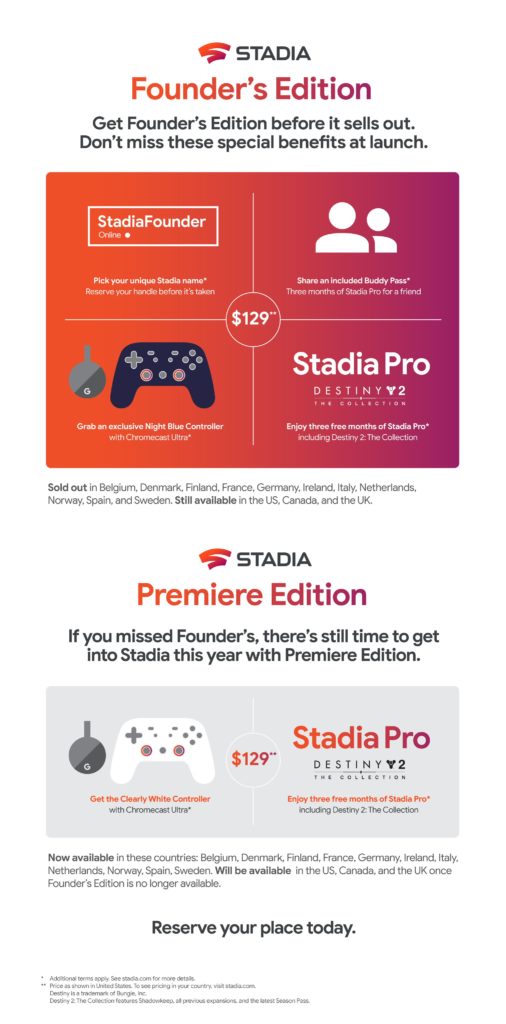 Google Stadia // Source : Google Google Stadia // Source : Google