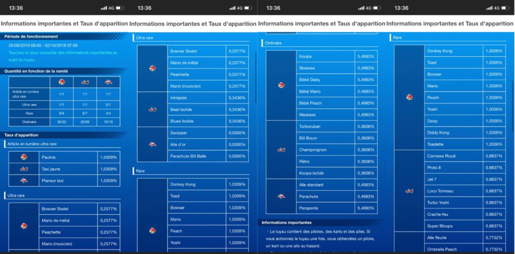 Les statistiques de loot du "tuyau" dans Mario Kart Tour // Source : Capture Numerama