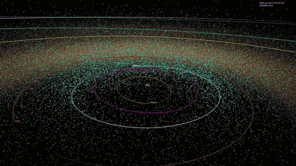 Les objets géocroiseurs (Near Earth Objects) connus. // Source : Wikimedia/CC/NASA/JPL-Caltech