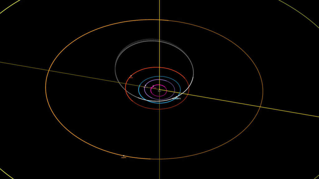 L'orbite de l'astéroïde 2019 GT3, en blanc. L'orbite de la Terre est en bleu. // Source : Capture d'écran JPL Small-Body Database Browser.