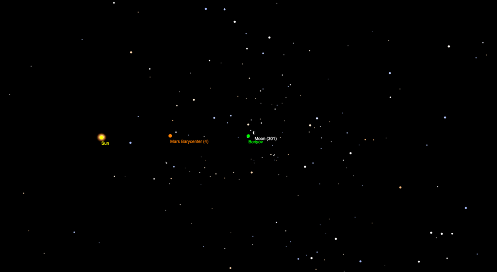 Borisov vue de la Terre, le 23 octobre à 15h40. // Source : Capture d'écran orbitsimulator.com