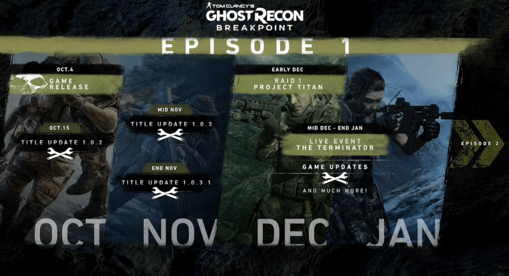 Ghost Recon Breakpoint // Source : Ubisoft