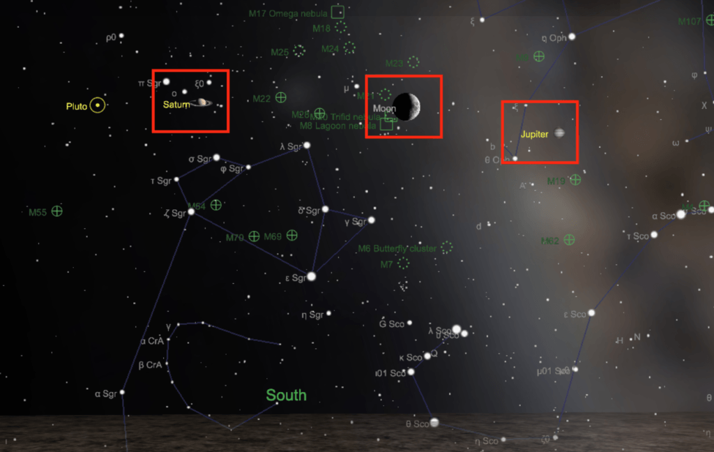 Le ciel visible depuis Paris le 4 octobre 2019 à 19h20. // Source : Capture d'écran The Sky Live, annotations Numerama