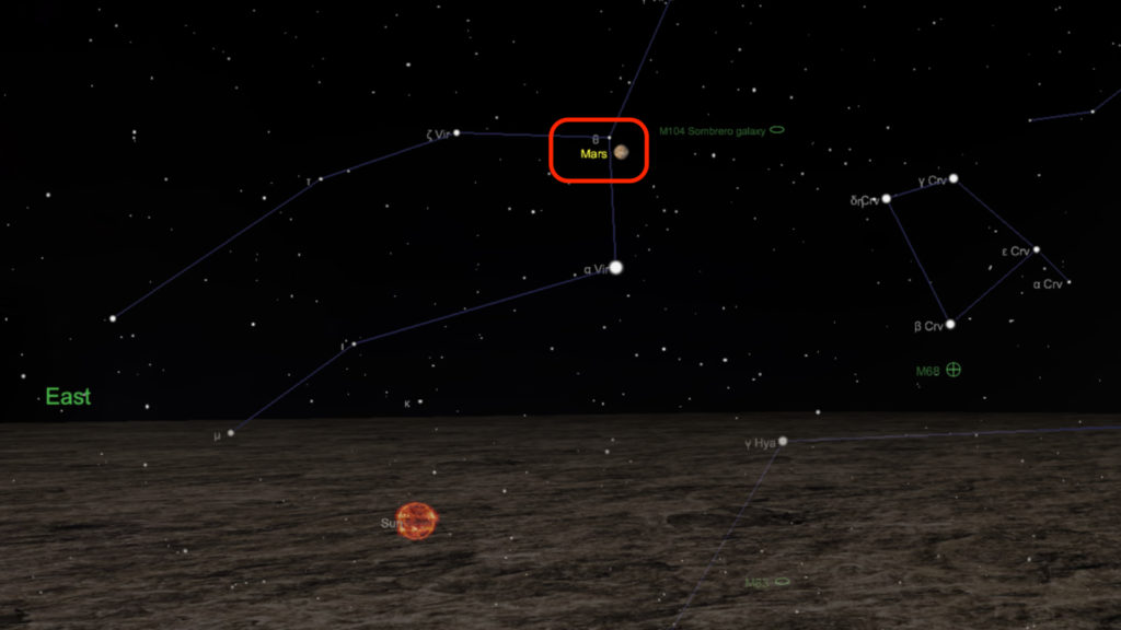 Mars vue de Paris le 2 novembre 2019 à 7h. // Source : Capture d'écran The Sky Live, annotation Numerama