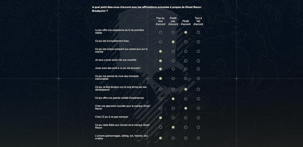 Sondage Ghost Recon Breakpoint // Source : Ubisoft