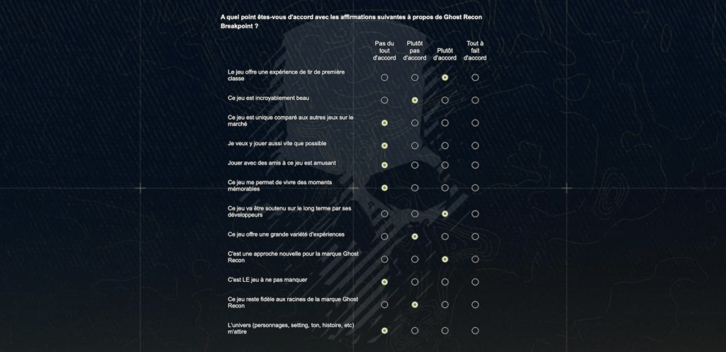 Sondage Ghost Recon Breakpoint // Source : Ubisoft Sondage Ghost Recon Breakpoint // Source : Ubisoft