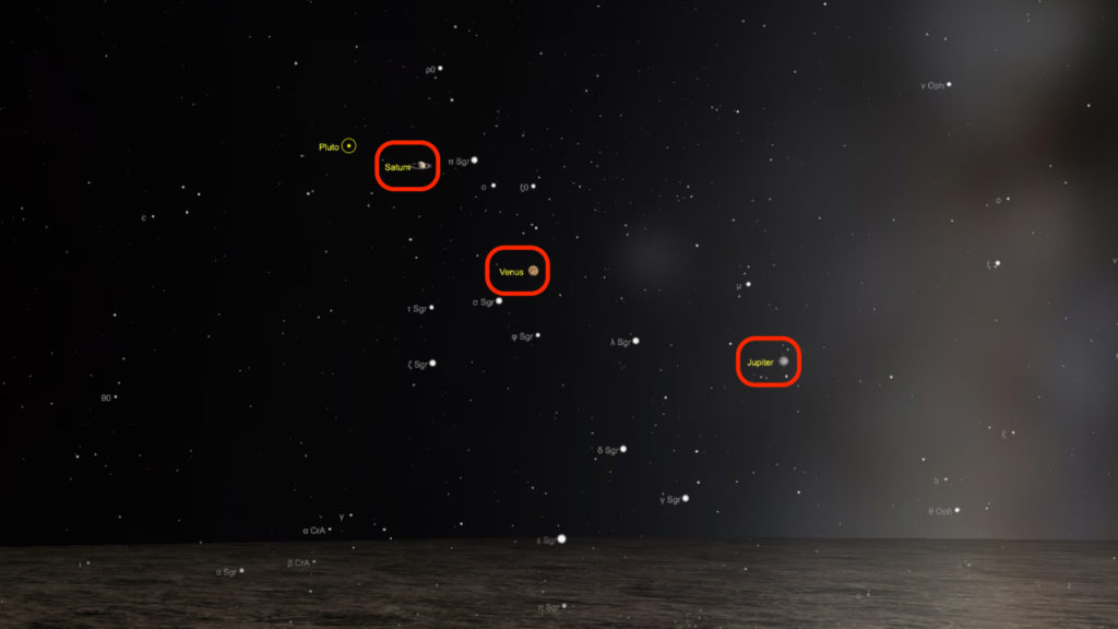 Des planètes visibles à l'œil nu le 5 décembre, à 17h10, vu de Paris. // Source : Capture d'écran The Sky Live, annotations Numerama