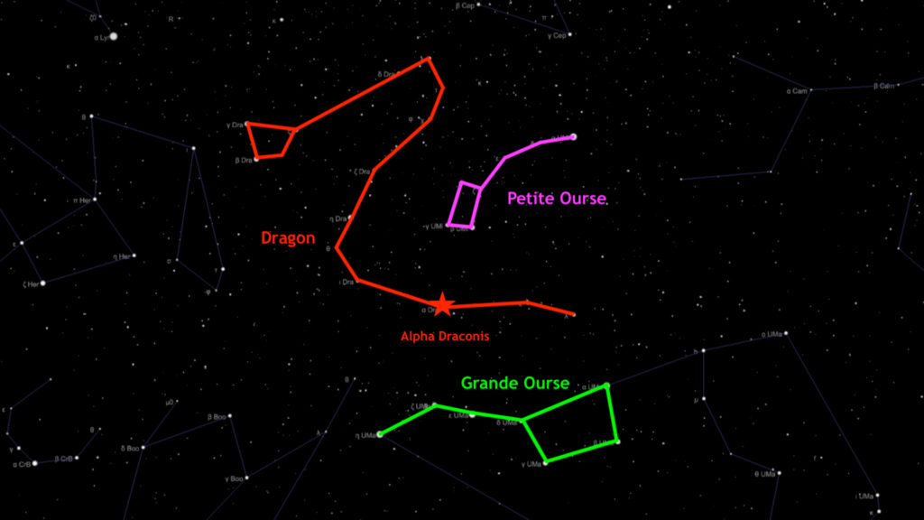 La constellation du Dragon. // Source : Capture d'écran The Sky Live, annotations Numerama