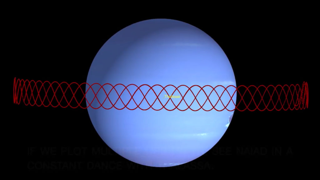 Le tracé de la danse de Naïade autour de Neptune. // Source : Capture d'écran YouTube Nasa Jet Propulsion Laboratory