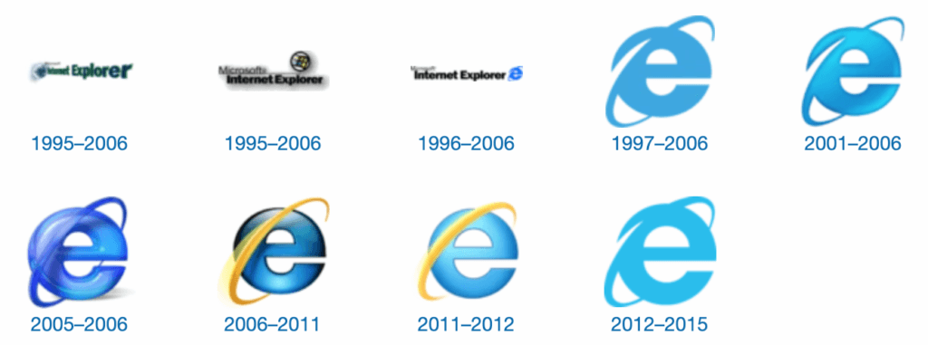 L'évolution des logos // Source : Version Museum