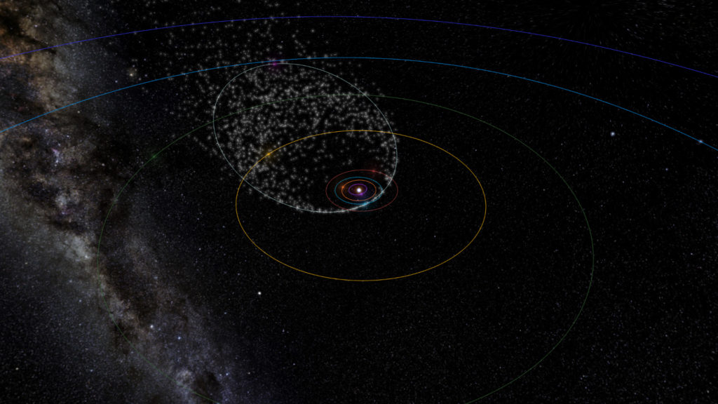 La comète Tempel-Tuttle est à l'origine des Léonides. // Source : Capture d'écran Meteors Showers