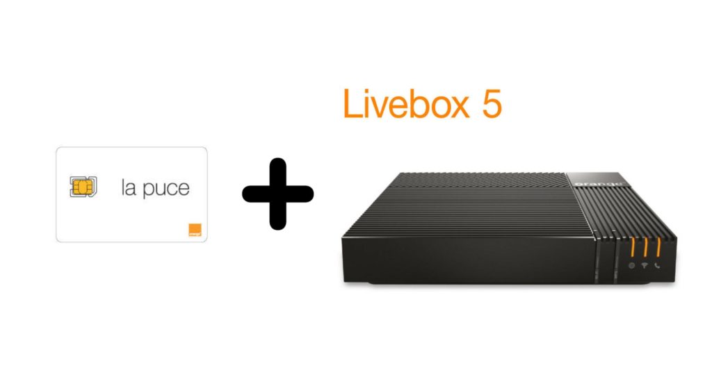 Sim + Livebox 5 Orange