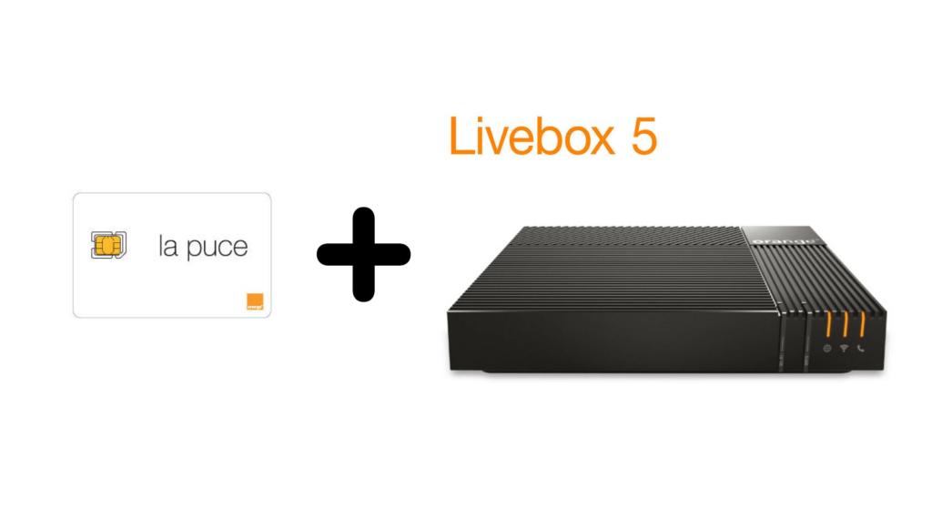 Sim + Livebox 5 Orange