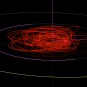 Les 80 astéroïdes passés à moins d'une distance lunaire de la Terre en 2019. // Source : Capture d'écran Orbitsimulator
