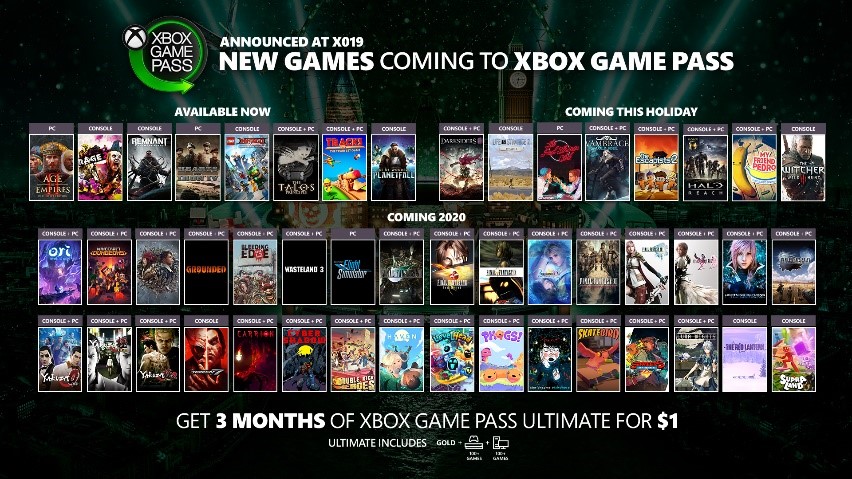 Xbox Game Pass // Source : Microsoft Xbox Game Pass // Source : Microsoft