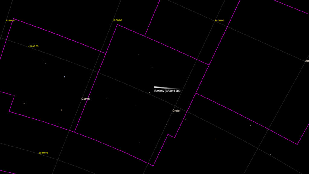 La comète Borisov. // Source : Capture d'écran orbitsimulator.com