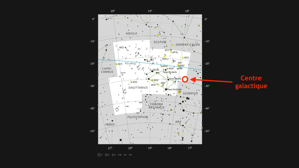 La position du centre galactique. // Source : ESO, IAU and Sky & Telescope (photo recadrée)