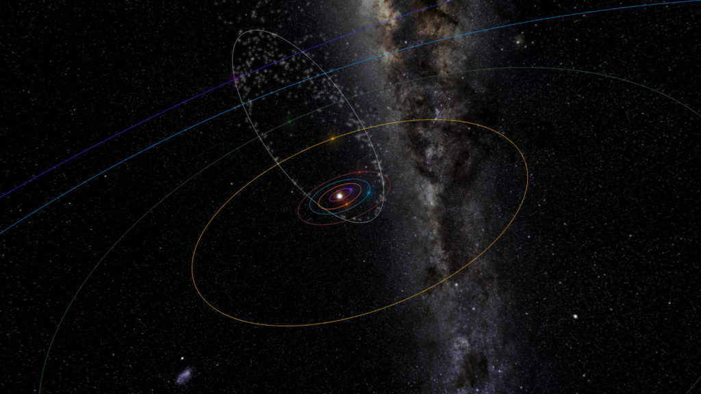 La comète Tuttle est le corps parent des Ursides. // Source : Capture d'écran Meteorshowers