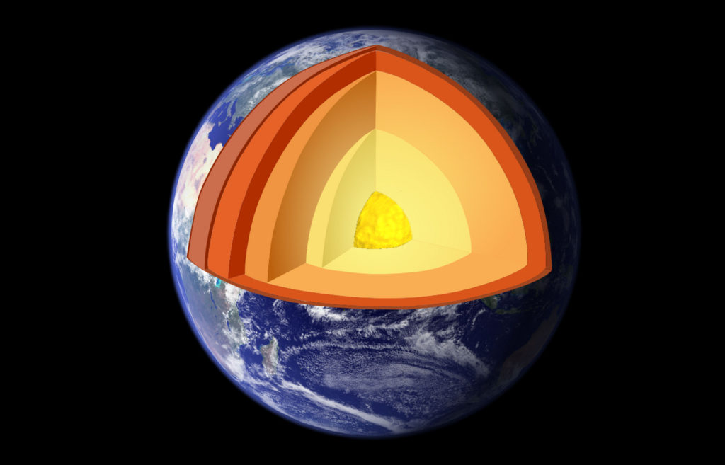 Le noyau terrestre, interne et externe compris,au centre de la Terre et occupe 17 % de son volume, ainsi qu'il représente 33 % de sa masse. Ce n'est qu'une estimation. // Source : CharlesC/Wikimedia
