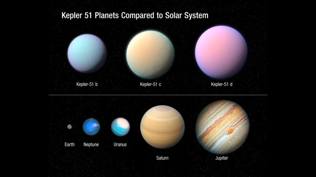 La taille des exoplanètes du système Kepler 51, comparée aux planètes du système solaire. // Source : NASA, ESA, and L. Hustak and J. Olmsted (STScI) (photo recadrée)