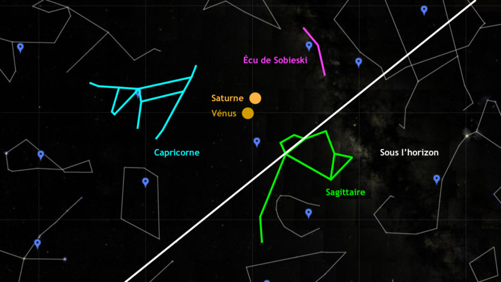 Vénus et Saturne dans le ciel le 11 novembre à 18h05, vues de Paris. // Source : Capture d'écran Google Sky, annotations Numerama