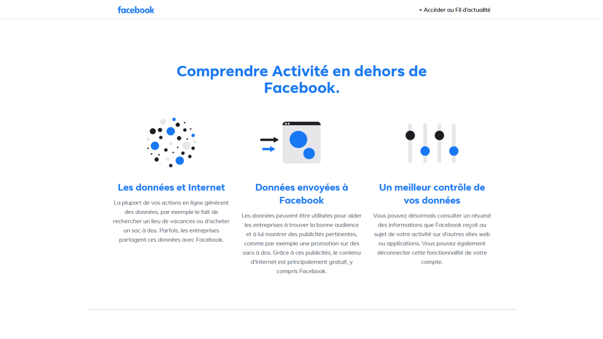 Activité en dehors de Facebook