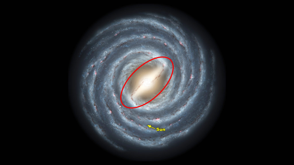 La bande d'étoiles au centre de la Voie lactée. // Source : NASA/JPL-Caltech/R. Hurt (SSC/Caltech) (photo recadrée et annotée)