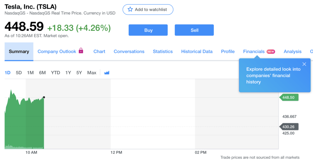 Bourse Tesla le 3 janvier 2020