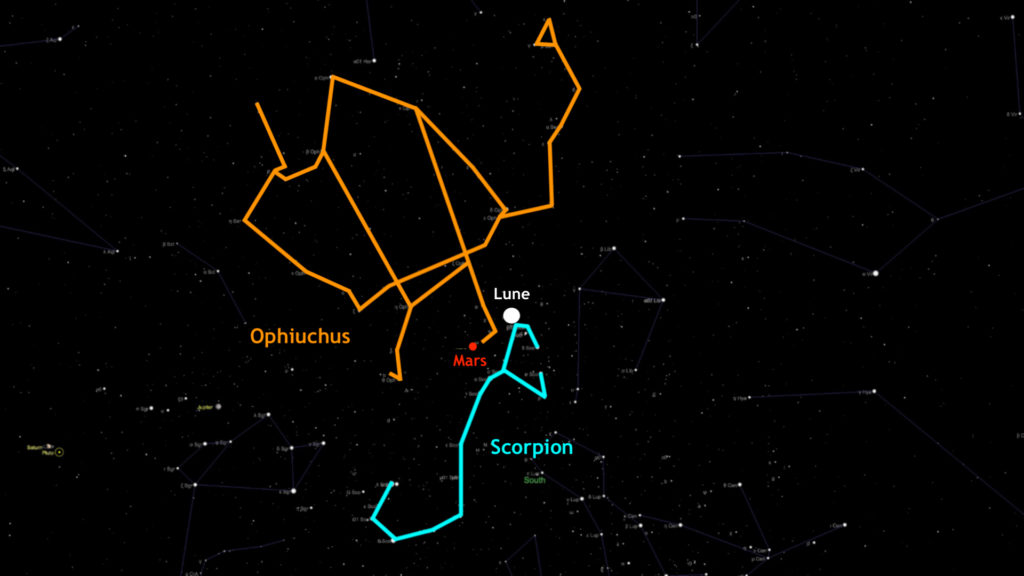 La conjonction entre Mars et la Lune le 20 janvier 2020 à 8h. // Source : Capture d'écran The Sky Live, annotations Numerama