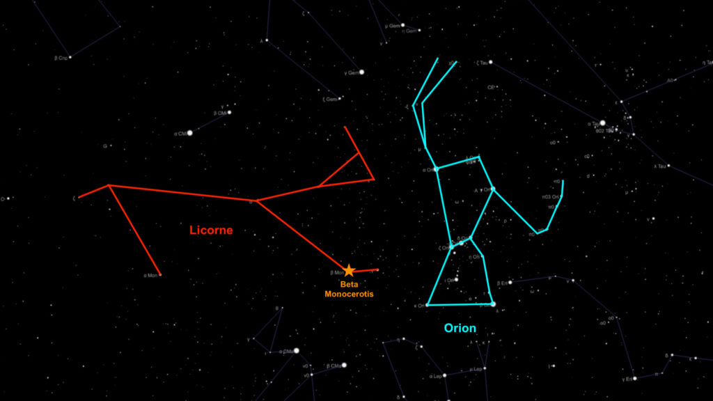 Orion peut aider à repérer la constellation de la Licorne. // Source : Capture d'écran The Sky Live, annotations Numerama