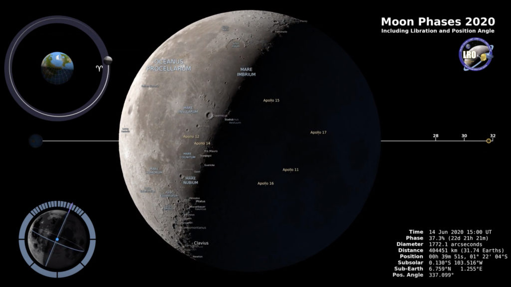 La Lune le 14 juin 2020. // Source : Capture d'écran Nasa Goddard