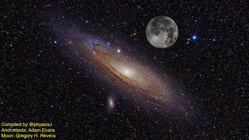 La taille actuelle d'Andromède dans le ciel. // Source : Via Twitter @physicsJ