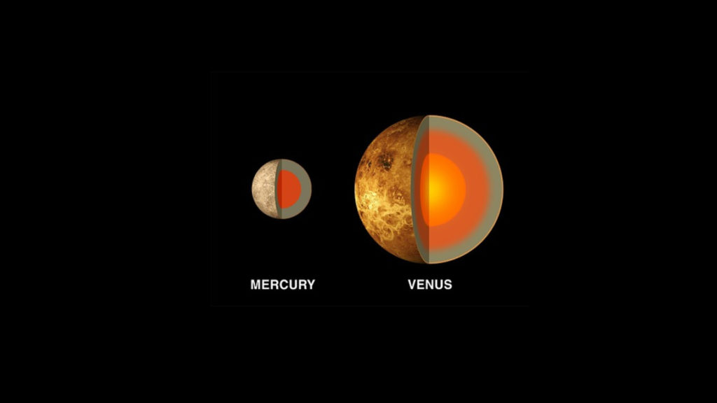 La composition interne de Mercure et Vénus. // Source : Needpix (photo recadrée et modifiée)