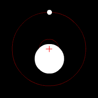 Un petit objet influence un objet plus massif autour duquel il orbite. // Source : Wikimedia/CC/Zhatt